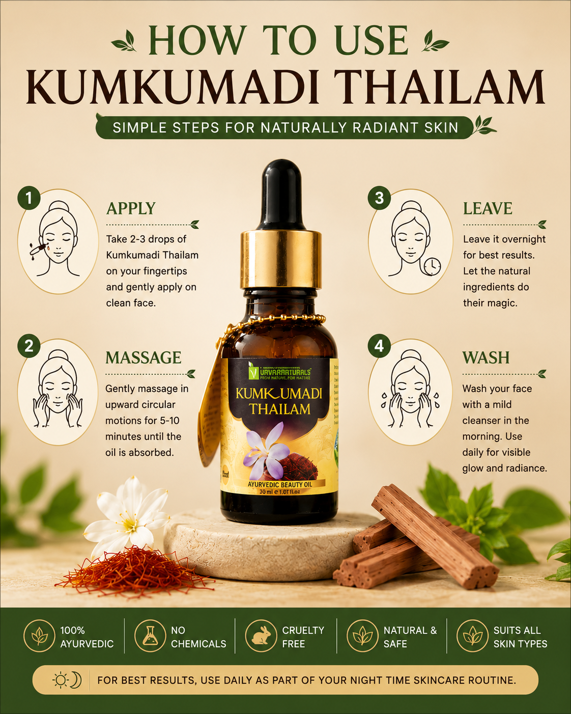 Kumkumadi Thailam