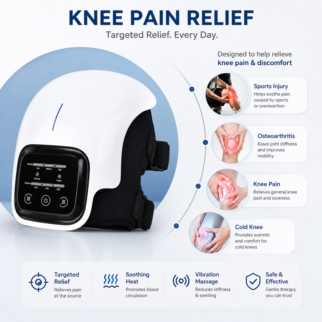 KneeRelief Pro™ Heated Knee Massager