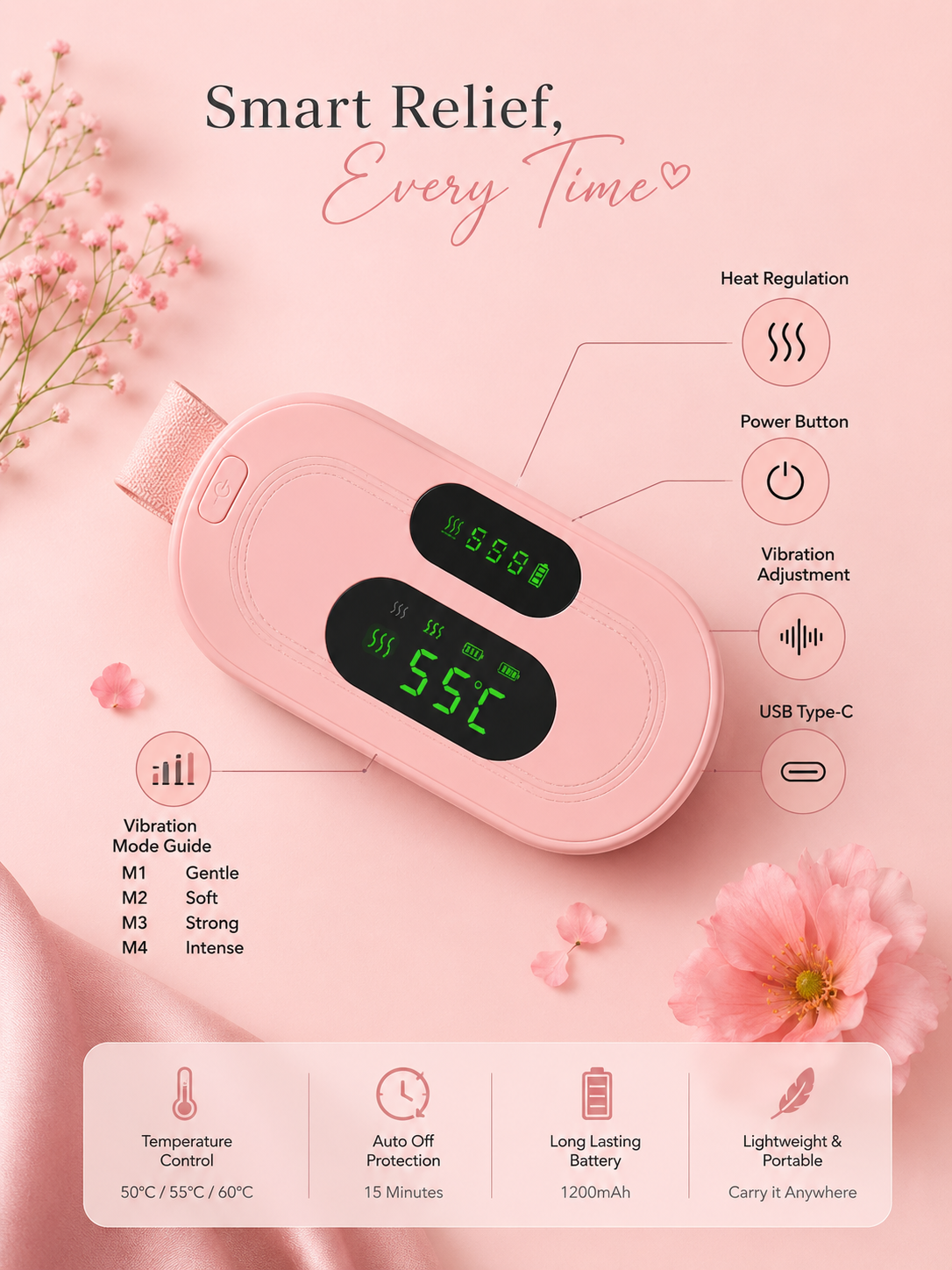 Portable Period Pain Relief Massager