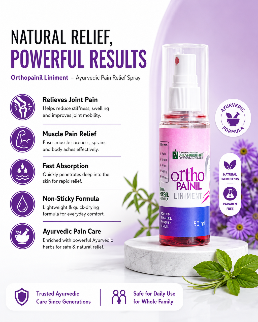 Orthopainil Liniment